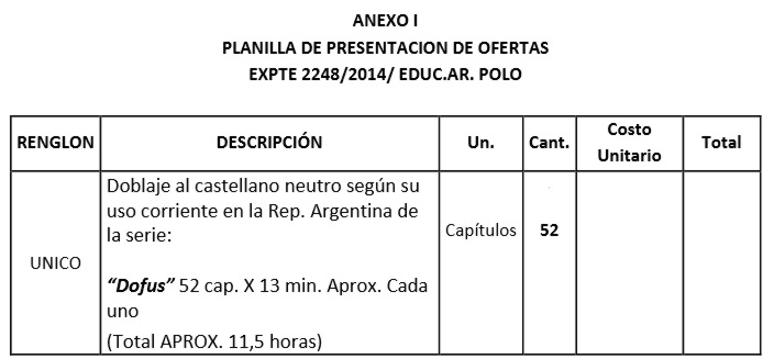 Anexo Licitación Dofus - Educ.ar